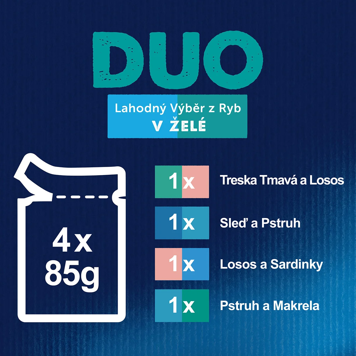 Felix Fantastic DUO kapsičky pre mačky treska a losos, losos a sardinky, sleď a pstruh, pstruh a makrela 4x85 g 4×85 g, kapsičky pre mačky