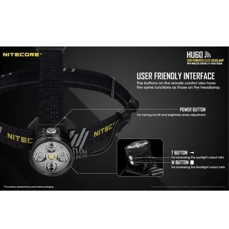 HU60+NPB1 Nitecore 1600 Lumen Focusable Headlamp with NPB1 Power Bank