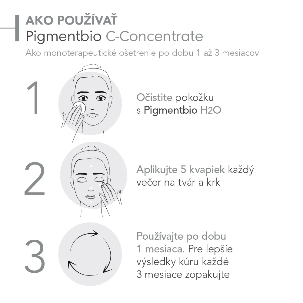 BIODERMA Pigmentbio C-koncentrát, sérum proti pigmentovým škvrnám s vitaminem C 1×15 ml, korekčné sérum