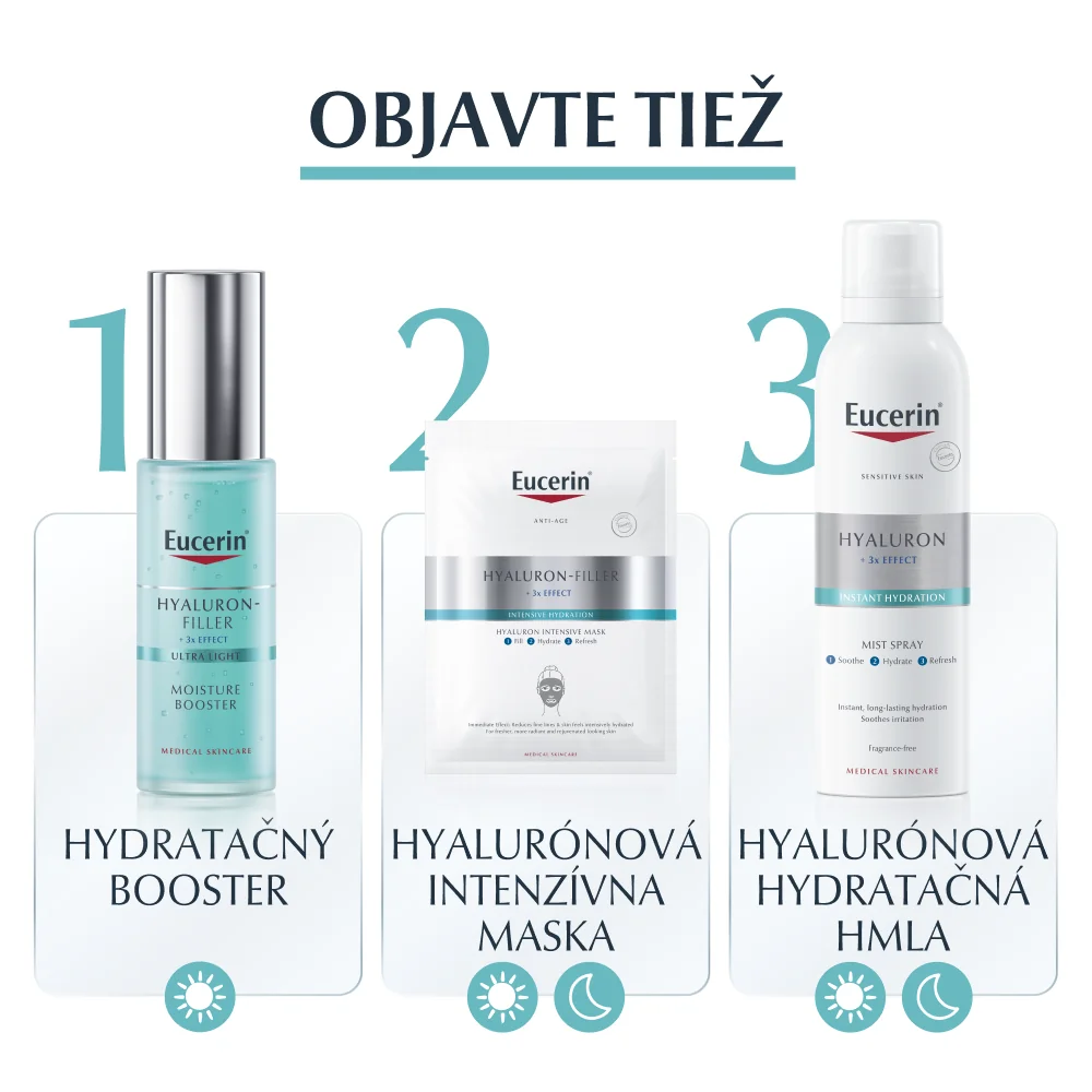 Eucerin HYALURON-FILLER + 3x EFFECT Nočný hydratačný booster 1×50 ml, nočný hydratačný booster
