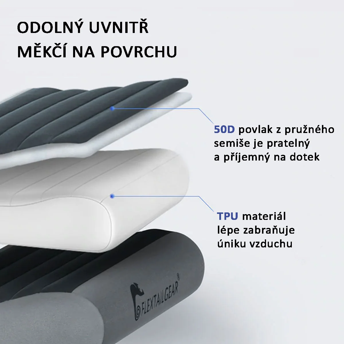 Nafukovací vankúš ZERO Pillow