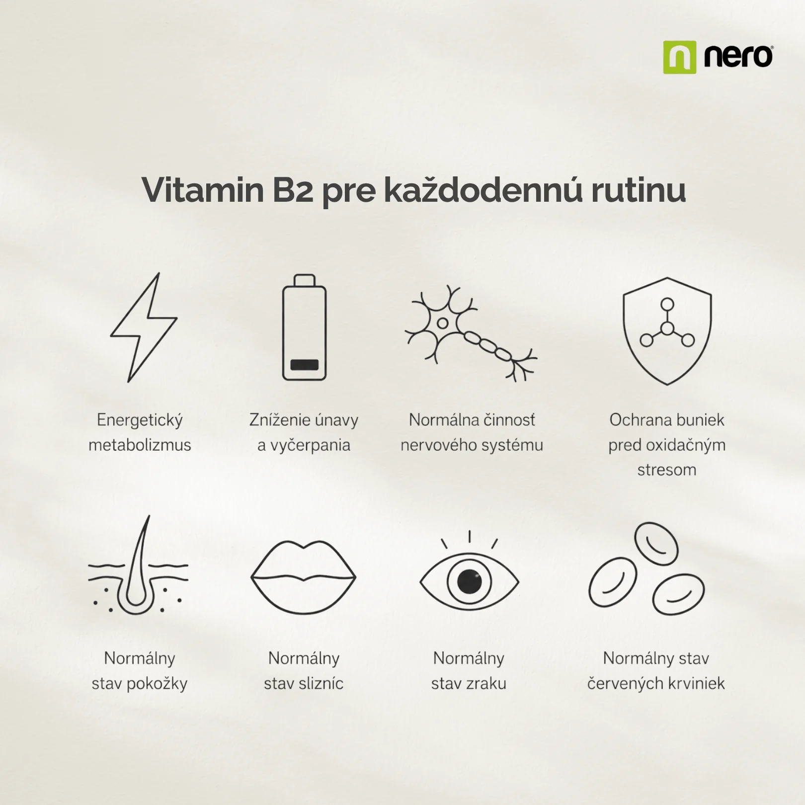 NERO Vitamin B2 RYBOFLAVIN 10 mg 180 tabliet