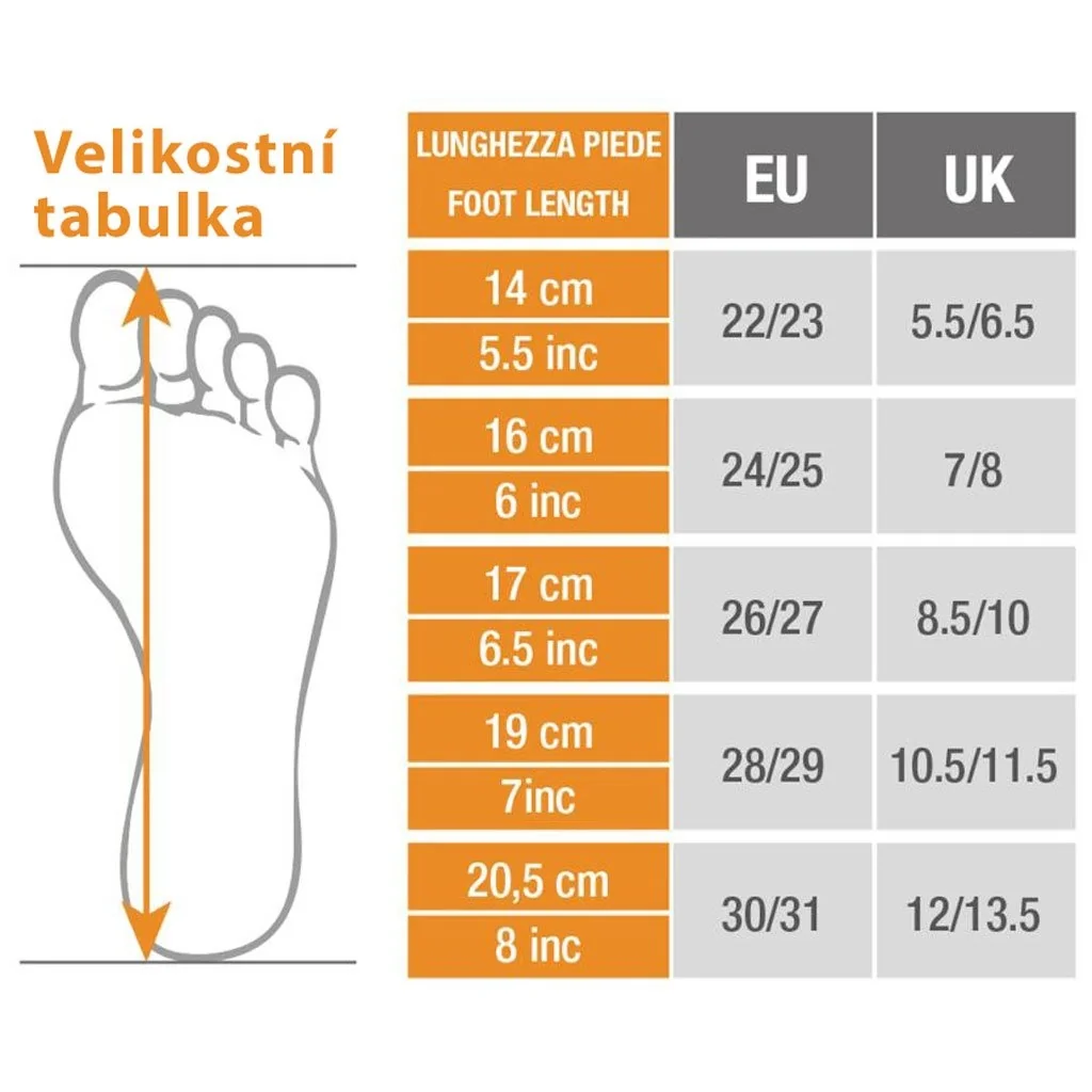 PERLETTI detské gumáky Bing 28/29