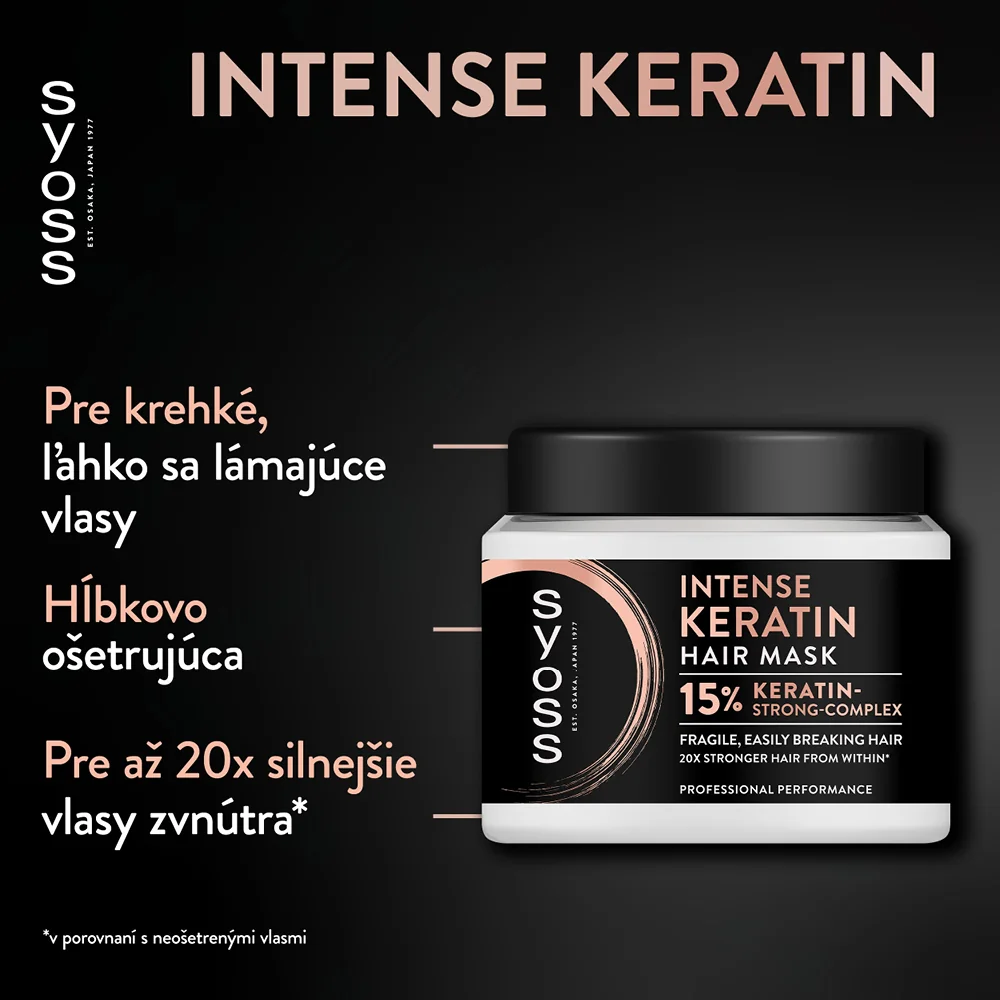 Syoss vlasová maska Intense Keratin 1×400 ml, maska na vlasy