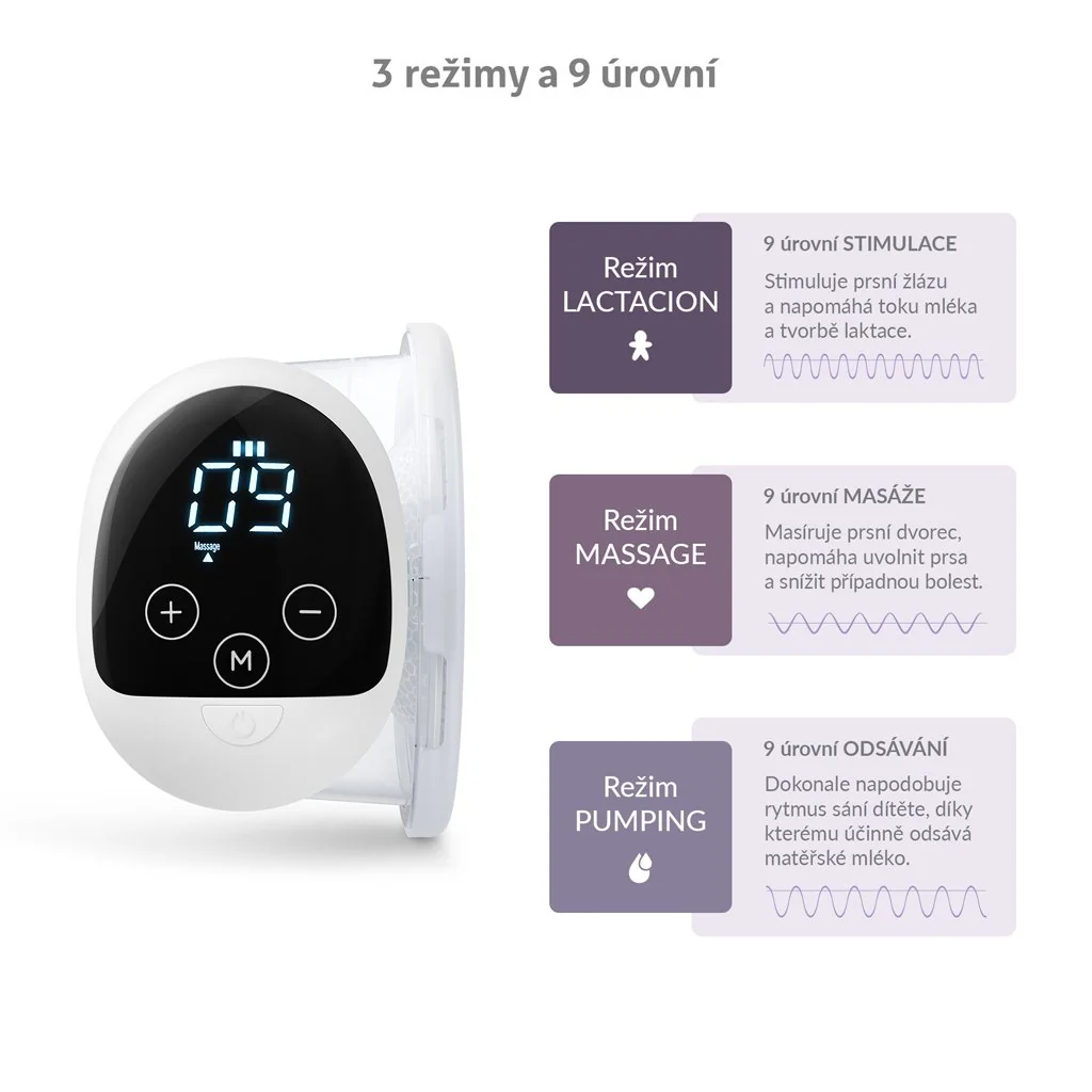 Odsávačka materského mlieka elektrická handsfree Nutrio BP W5