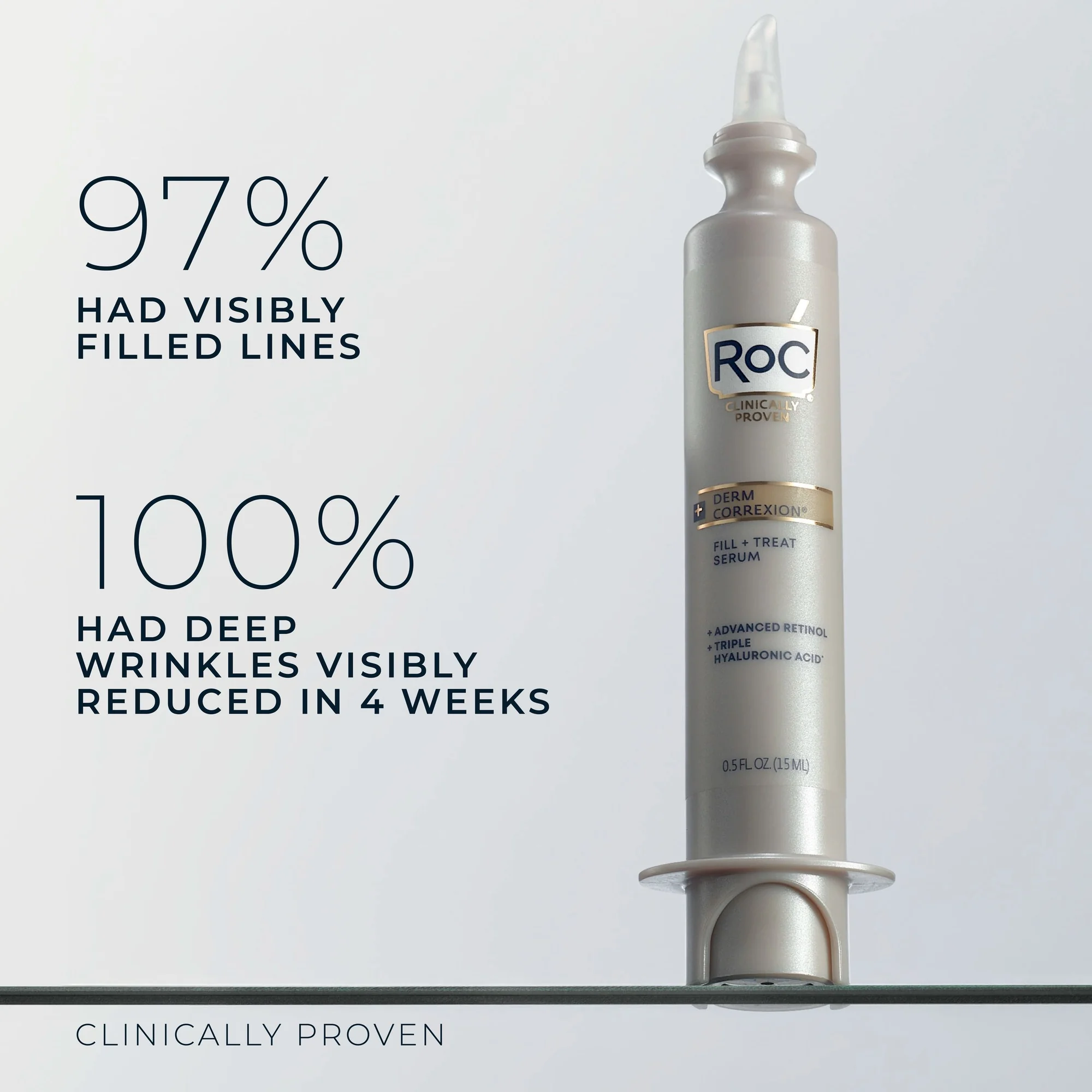 RoC Derm Correxion Fill + Treat spevňujúce sérum, 15 ml 15 ml