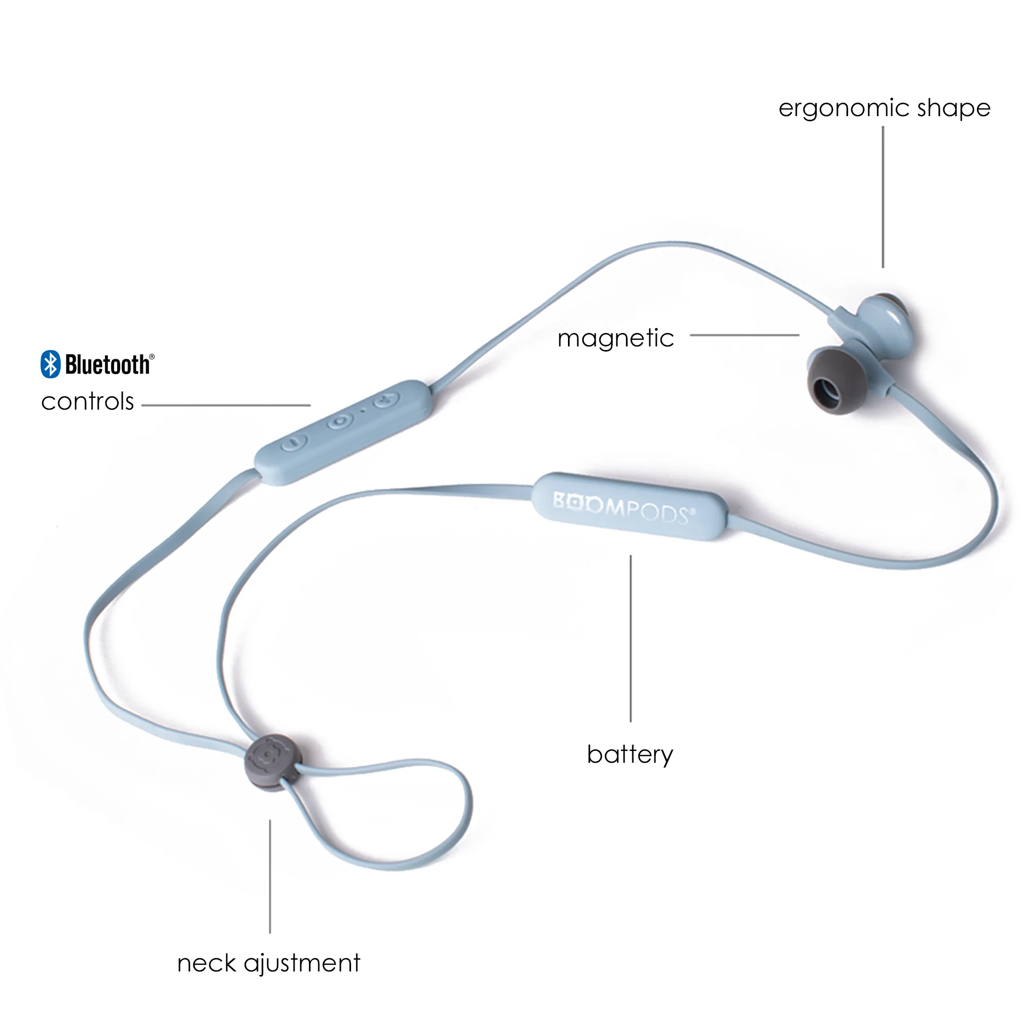 BOOMPODS sportline bezdrôtové slúchadlá ľadová modrá