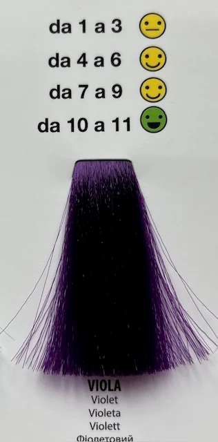 NOUVELLE Farebná maska REV UP VIOLA - Fialová