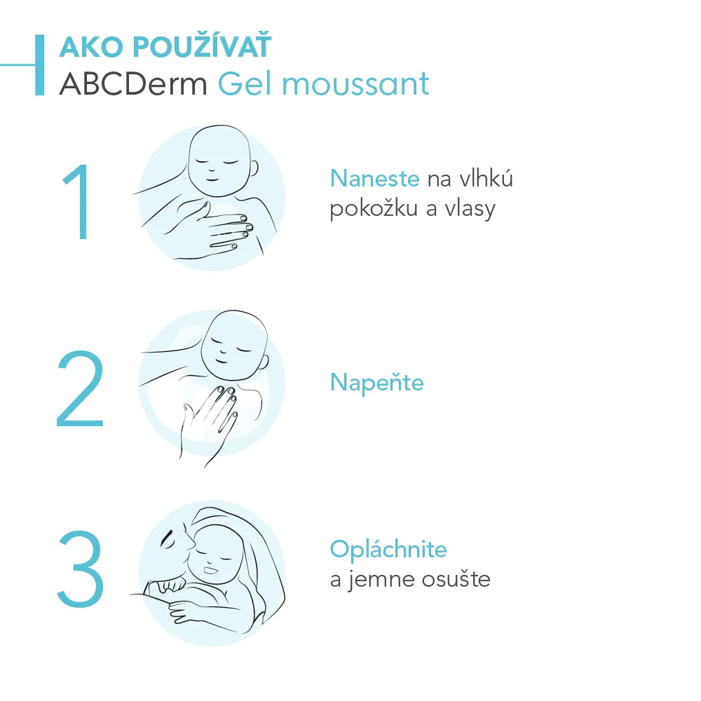 BIODERMA ABCDerm Gel moussant jemný čistiaci gél pre dojčatá a deti 1×1000 ml, čistiaci penivý gél pre dojčatá a deti