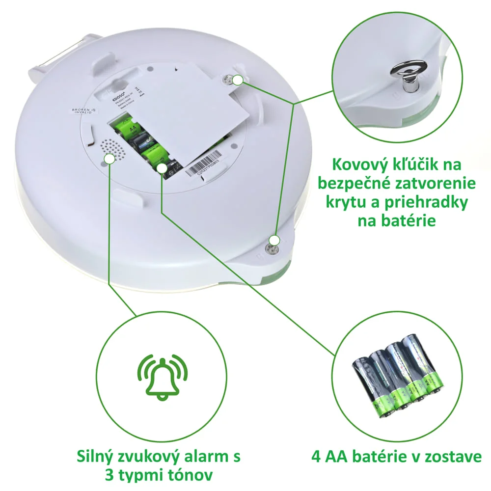 EDOSO Smart Automatický Elektronický Dávkovač Liekov