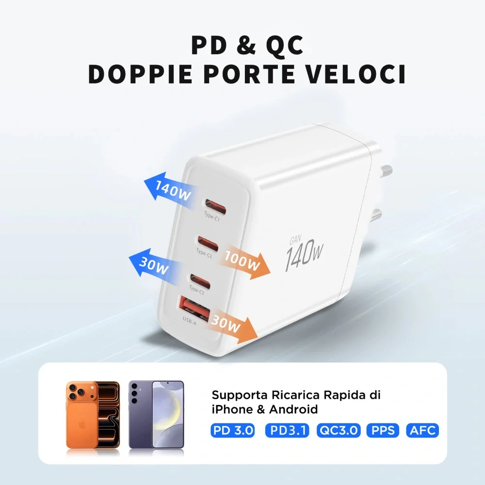 Tech-Protect NC140W GaN sieťová nabíjačka USB / 3x USB-C 140W PD QC, biela iela