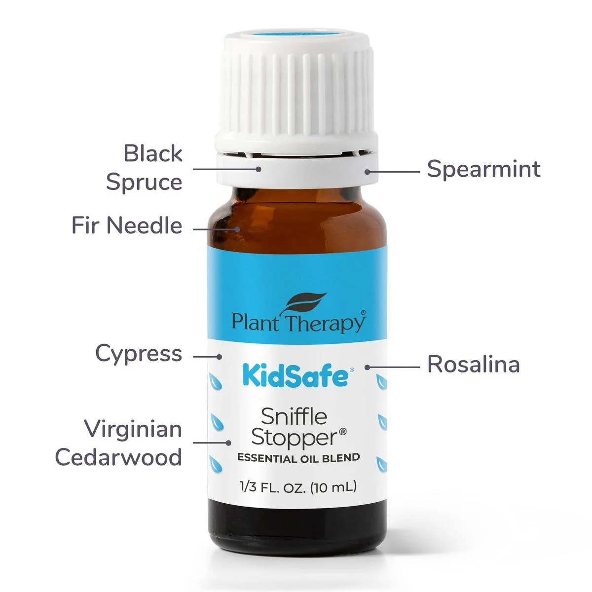 Plant Therapy Kidsafe Stop soplíkom 30 ml Objem: 30 ml
