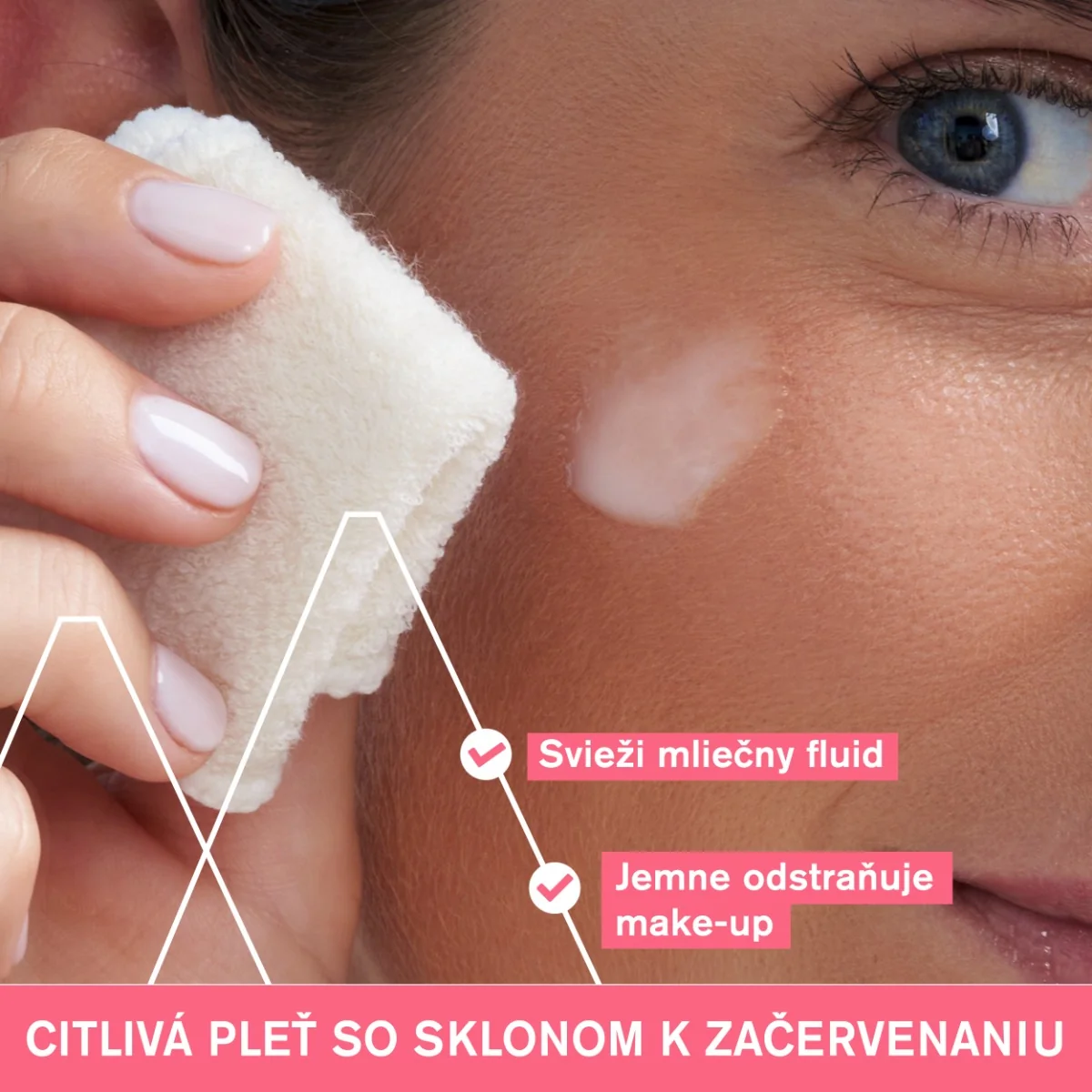 URIAGE ROSÉLIANE Dermo-Cleansing Fluid, 250ml 1×250 ml, čistaci fluid pre citlivú pleť so začervenaním