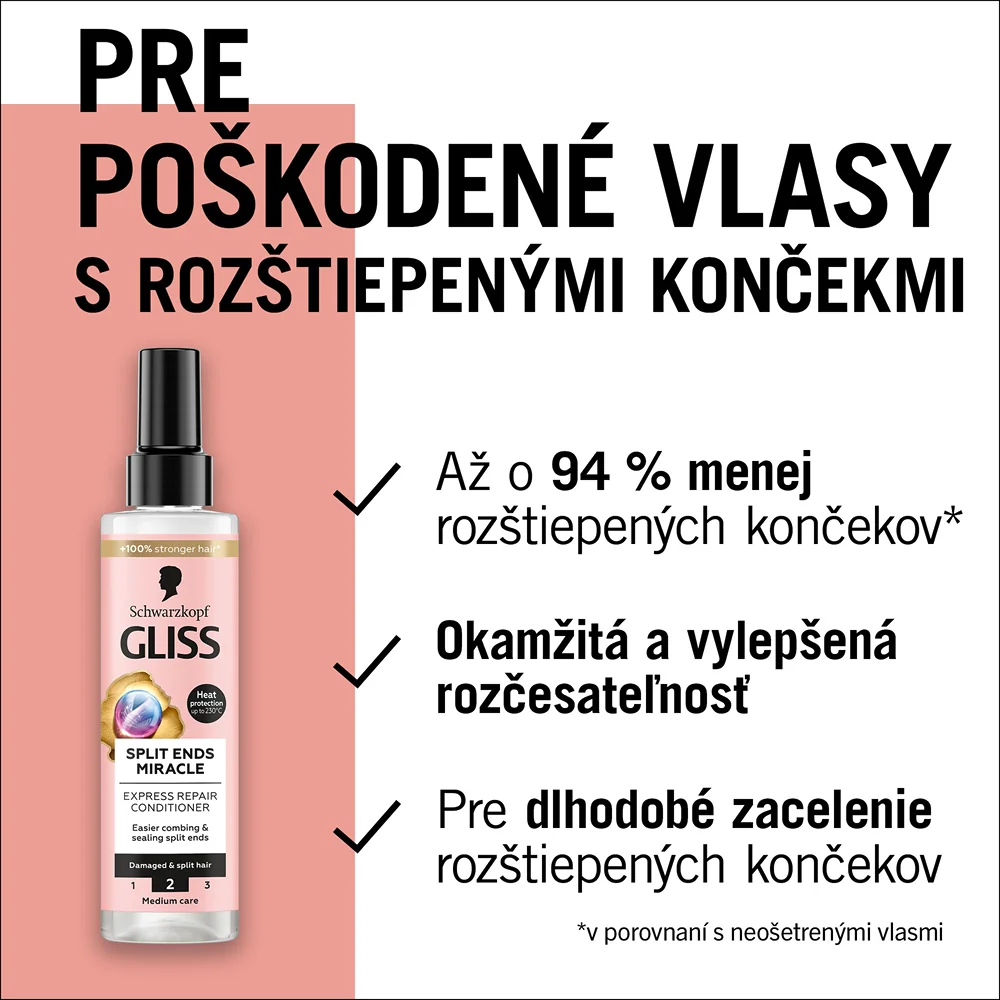 Schwarzkopf Gliss kondicionér v spreji Split Ends Miracle 1×200 ml, kondicionér