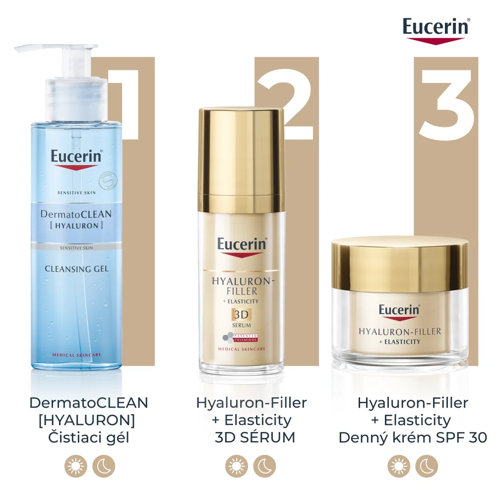 Eucerin HYALURON-FILLER+ELASTICITY 3D Sérum 1×30 ml, anti-age sérum