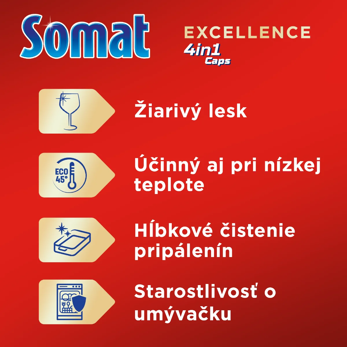 Somat Excellence kapsuly do umývačky riadu 50 ks 1×50 ks, kapsuly do umývačky