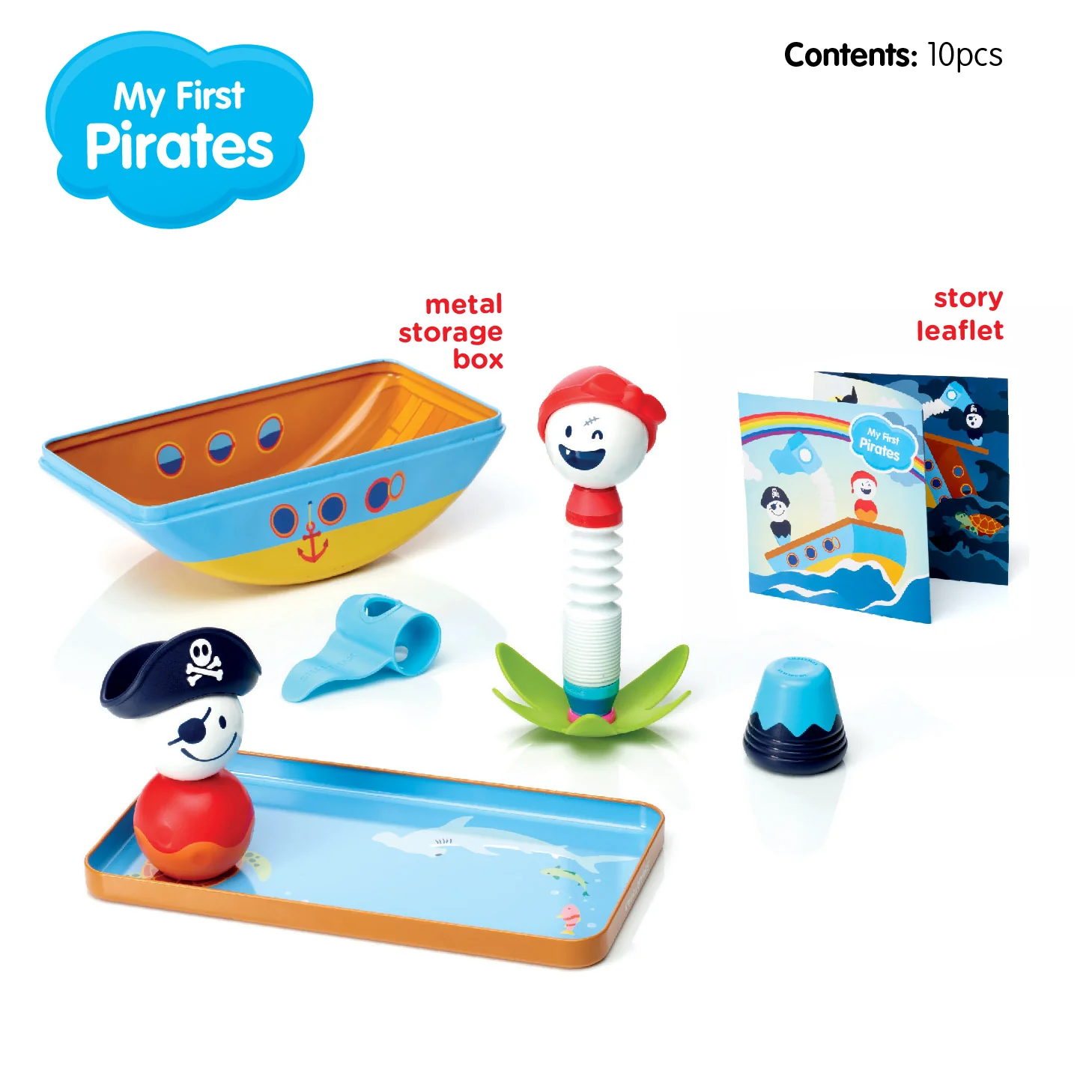 SmartMax - Moji prví piráti