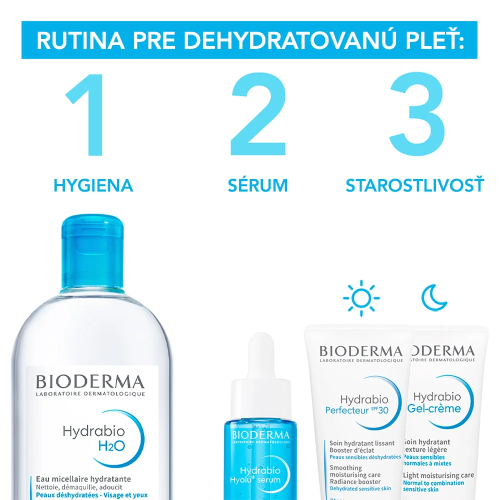 BIODERMA Hydrabio H2O micelárna voda na dehydratovanú pleť 1×250 ml, hydratačná micelárna voda