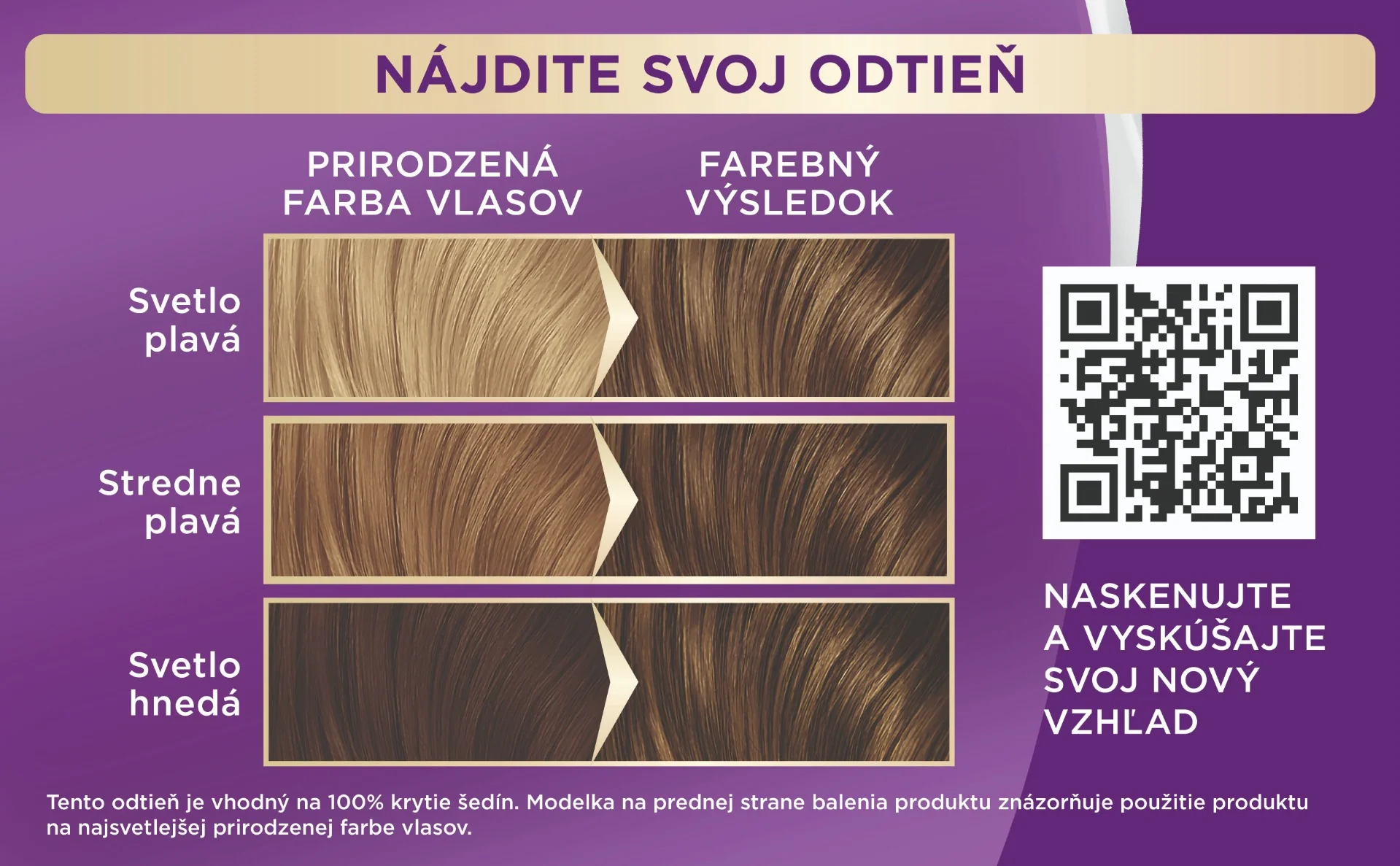 Palette Intensive Color Creme 7-0 Stredneplavý 1×1 ks, farba na vlasy