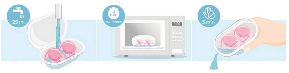 Philips AVENT Cumlík Ultrasoft Premium neutral 0-6m 2 ks 1×2 ks, cumlík