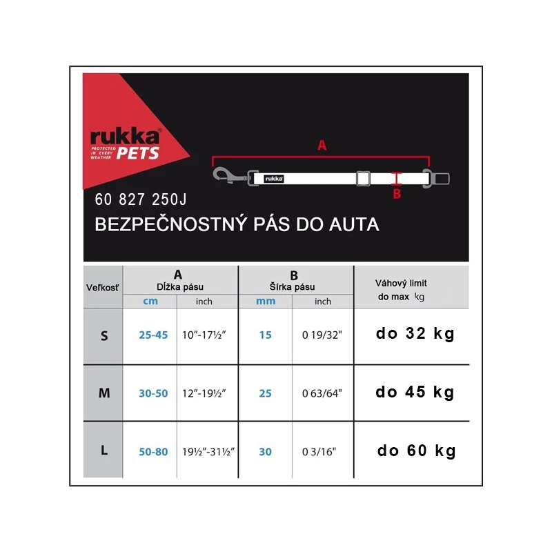 Bezpečnostný pás do auta pre psa Rukka Isofix, Varianta: L