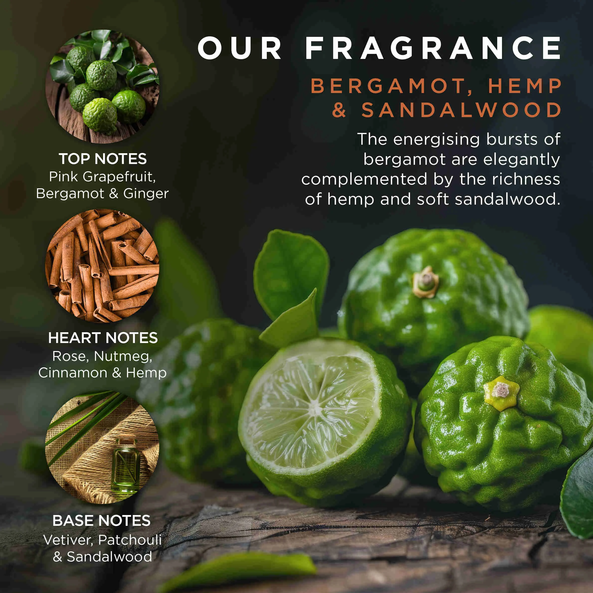 Baylis & Harding Sada starostlivosti pre mužov Bergamot&Konope 3 ks