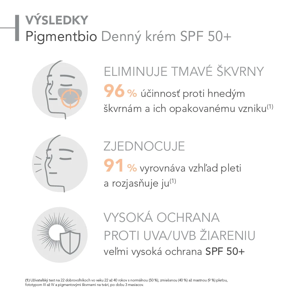 BIODERMA Pigmentbio Denný krém proti pigmentovým škvrnám SPF 50+ 1×40 ml, denný pleťový krém