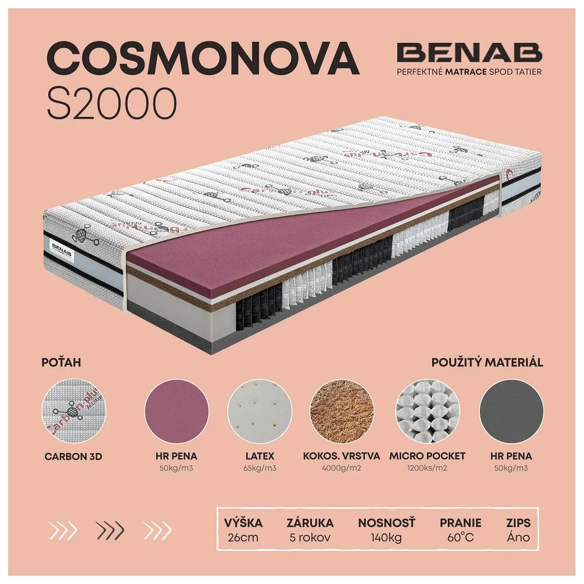 Matrac Benab Cosmonova S2000 H3 / H4 140 x 200 cm Taštičkový Latex matrac 26 cm taštičkový sendvičový