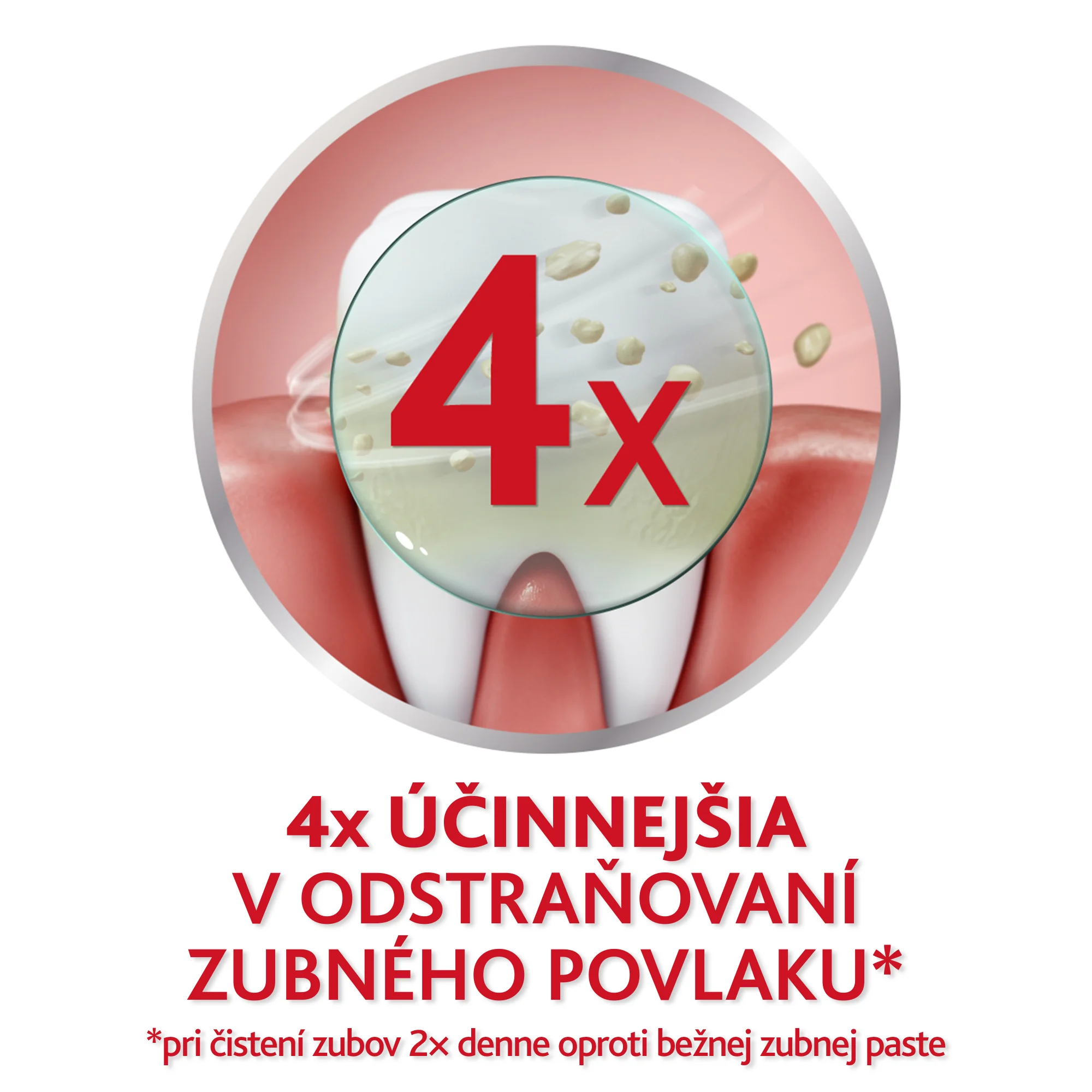 PARODONTAX zubná pasta HERBAL FRESH 1×75ml, zubná pasta