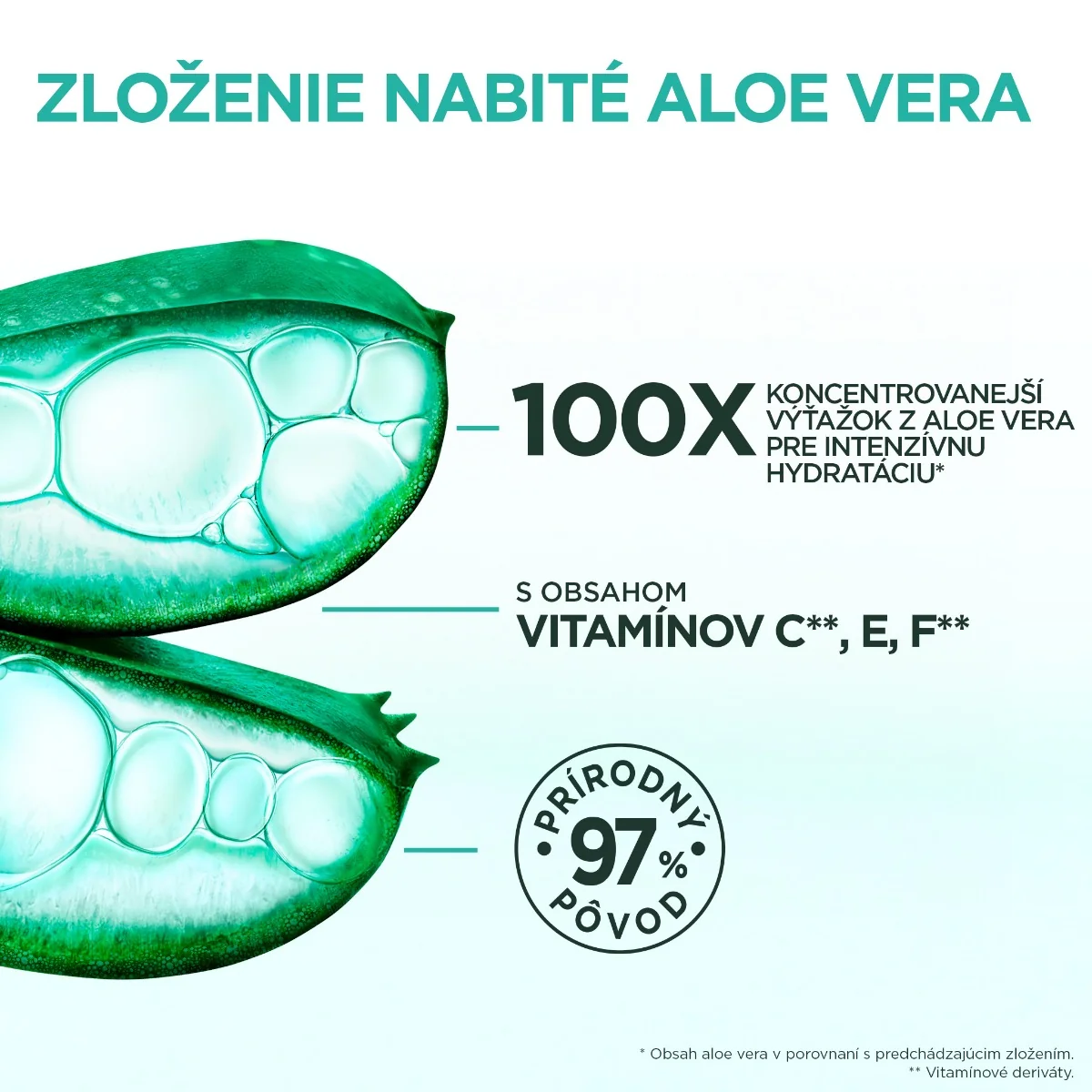 Garnier Fructis Hair Food Hydratačná Aloe Vera maska na normálne až suché vlasy, 400 ml 1×400 ml, maska na vlasy