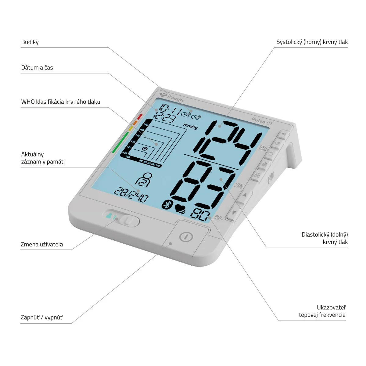 TrueLife Pulse BT 1×1 ks, digitálny tlakomer