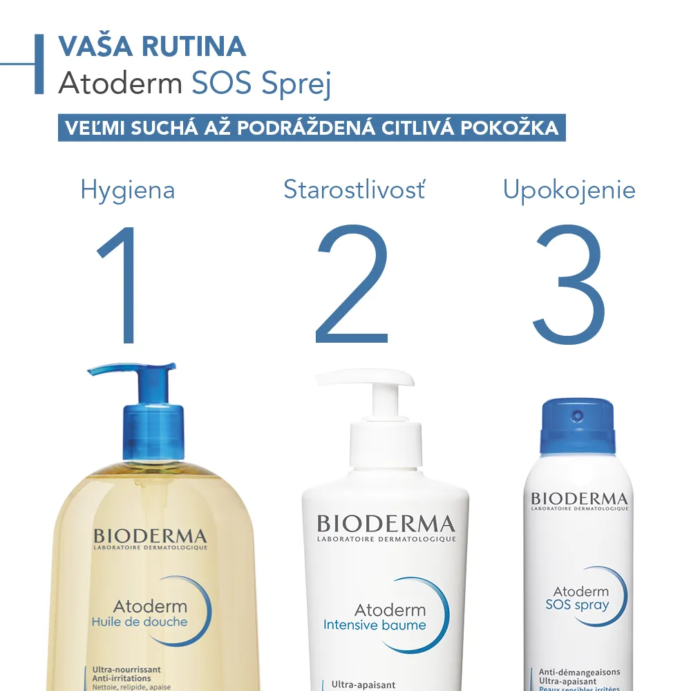 BIODERMA Atoderm SOS sprej 1×200 ml, sprej proti svrbeniu suchej až atopickej pokožky