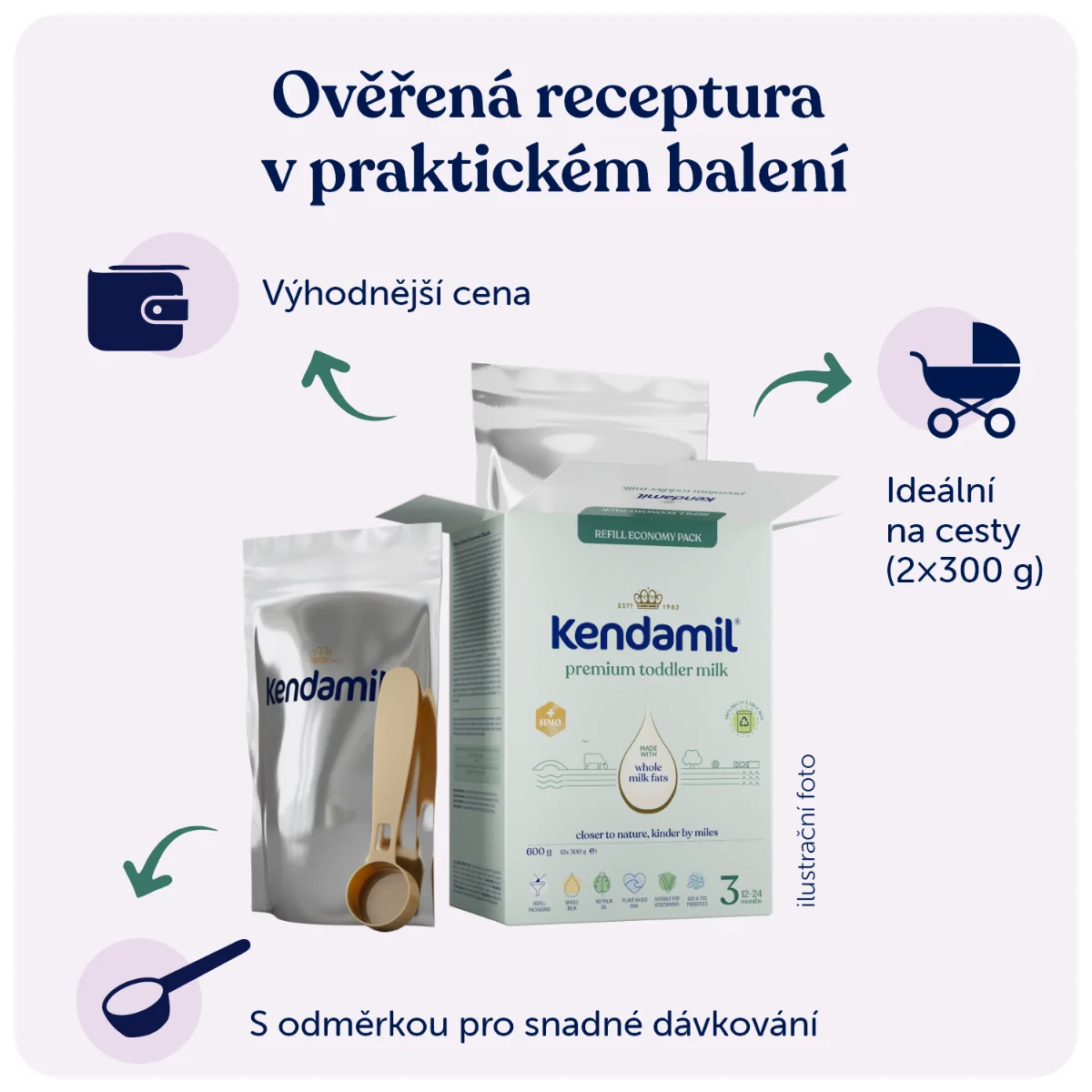 Kendamil Premium Box 3 1×600 g, dojčenská výživa