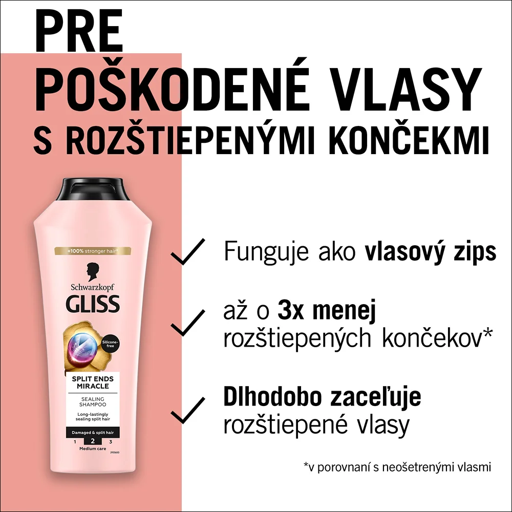 Schwarzkopf Gliss šampón Split Ends Miracle 1×400 ml, šampón