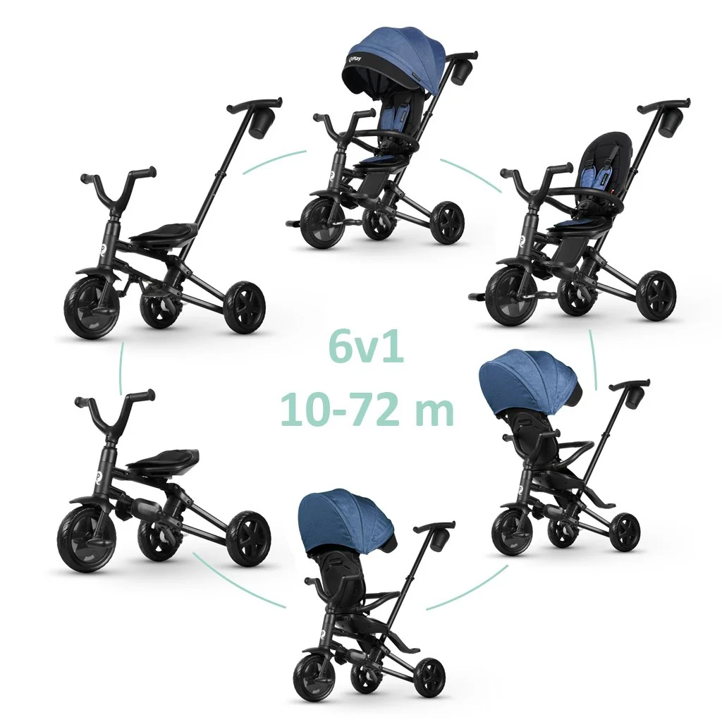 Trojkolka Nova Niello Blue, skladacia, vek 10-72 mesiacov