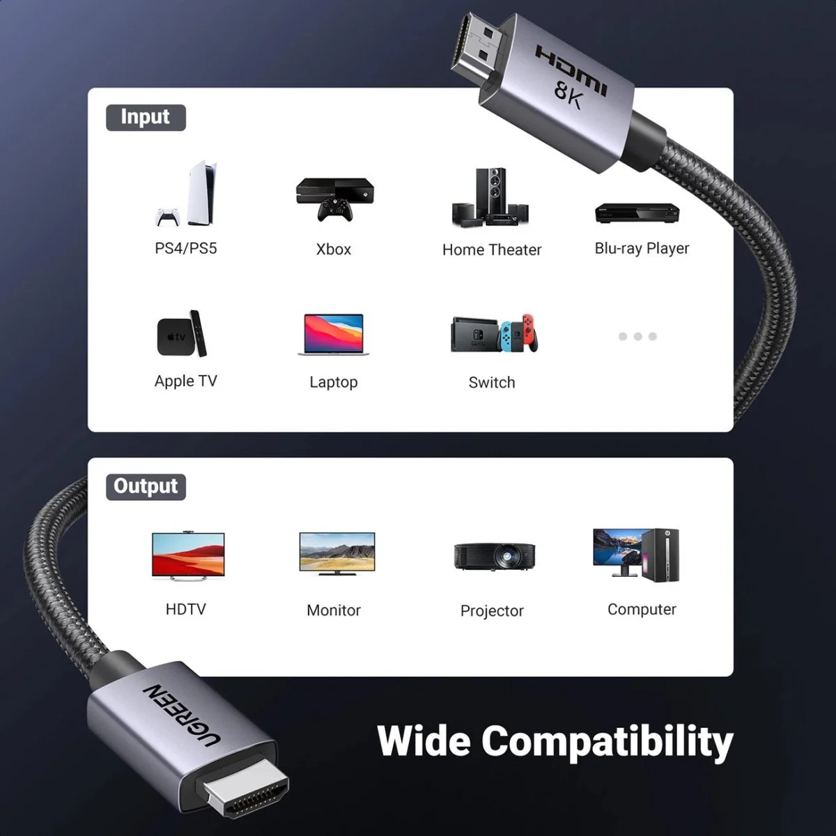Ugreen HD171 kábel HDMI 2.1 8K 3m, šedý