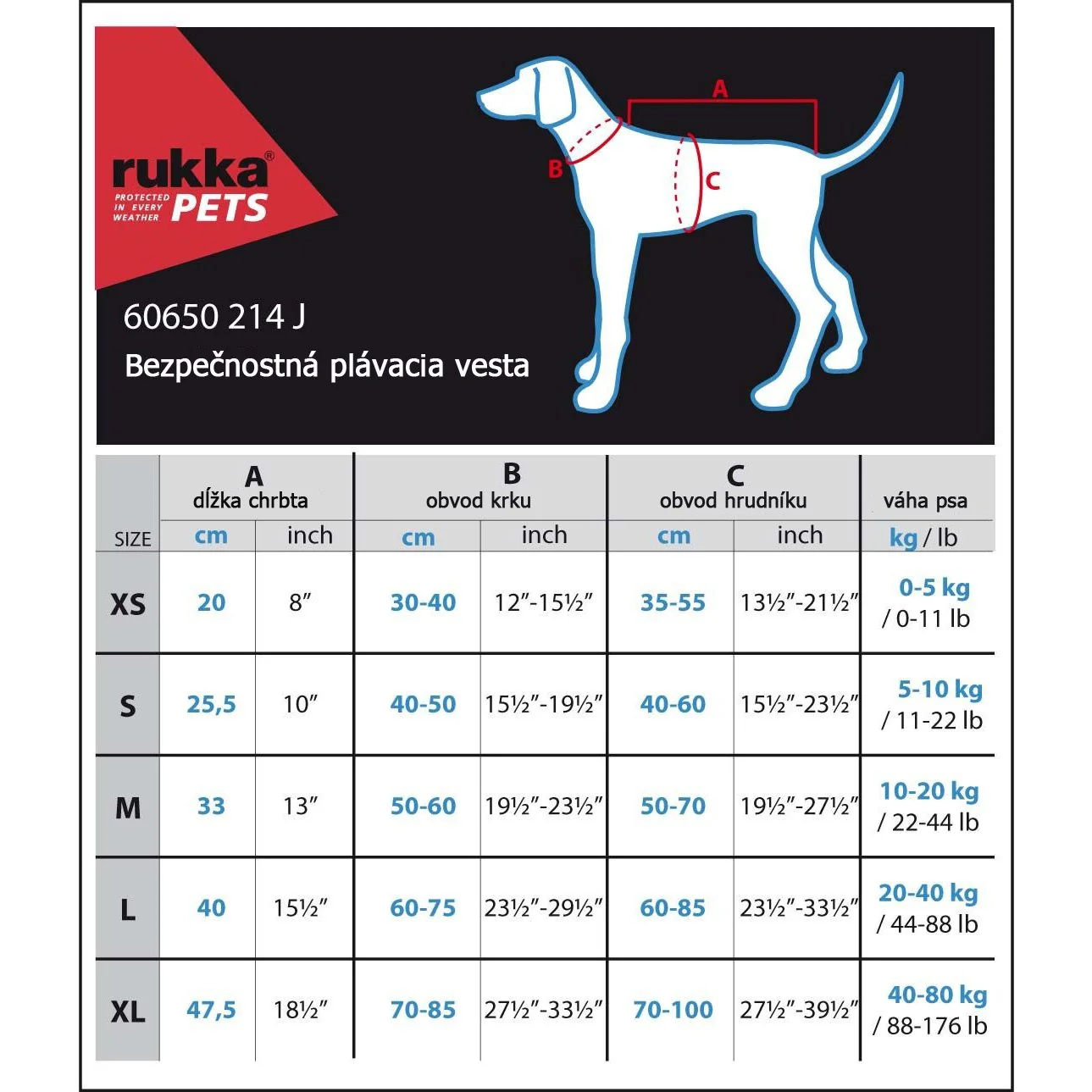 Bezpečnostná plávacia vesta pre psa Rukka, Veľkosť: XL