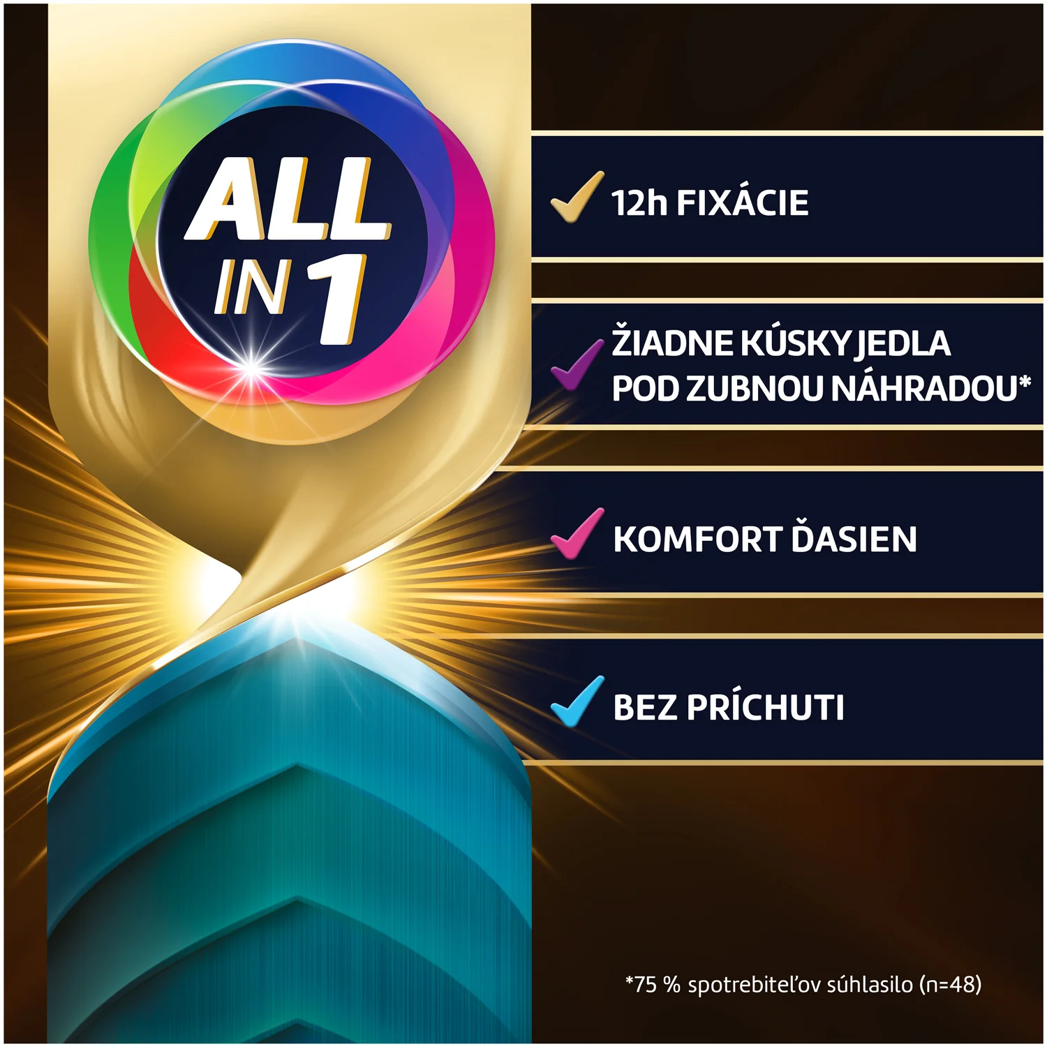 COREGA Power MAX Ultimate All in One 1×40 g, fixačný krém