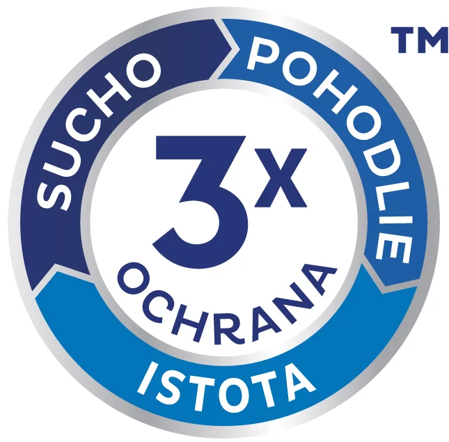 TENA SLIP PLUS LARGE 10KS 1×10 ks, plienkové nohavičky