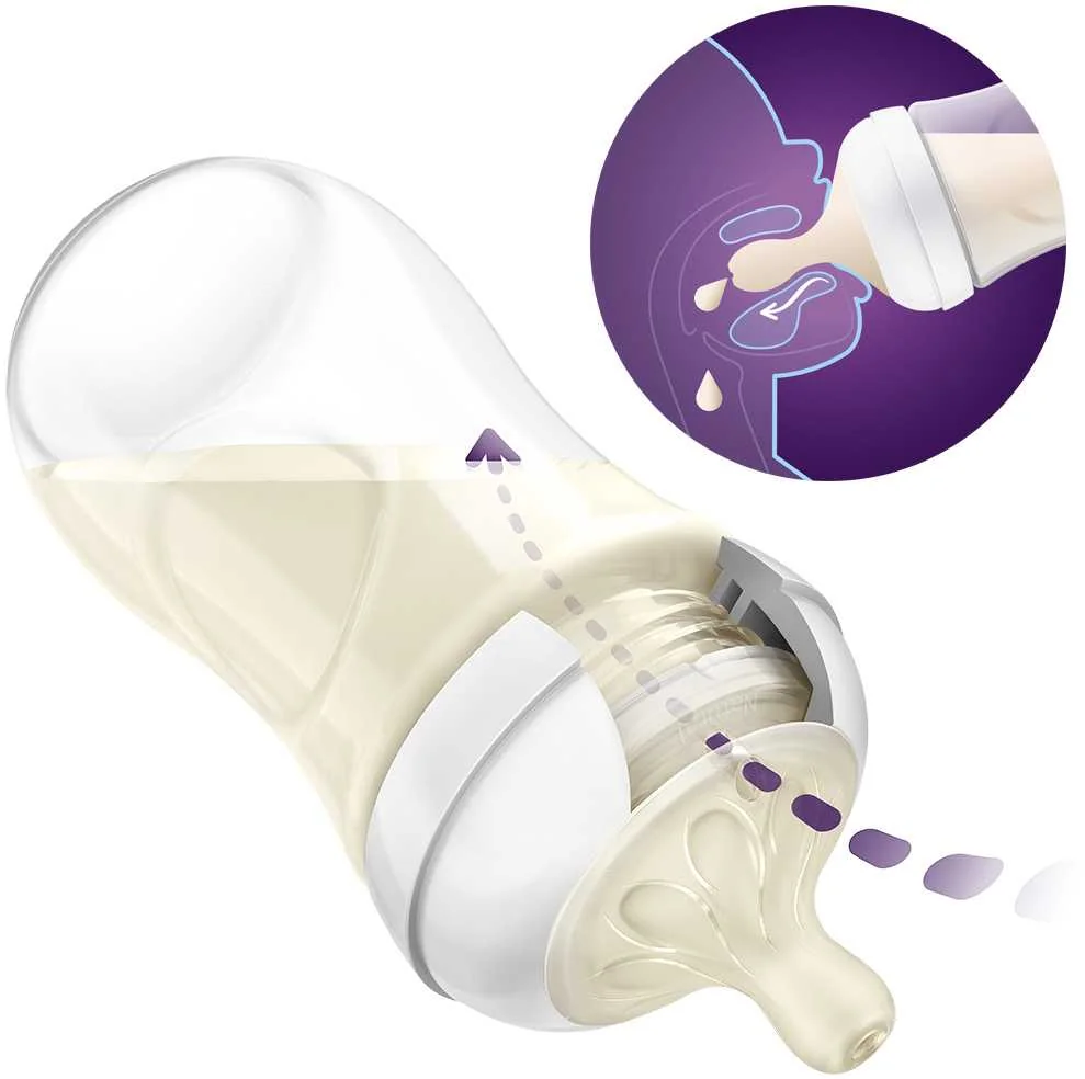 Philips AVENT Fľaša Natural Response 260 ml, 1m+ 2 ks 1×2 ks, fľaška