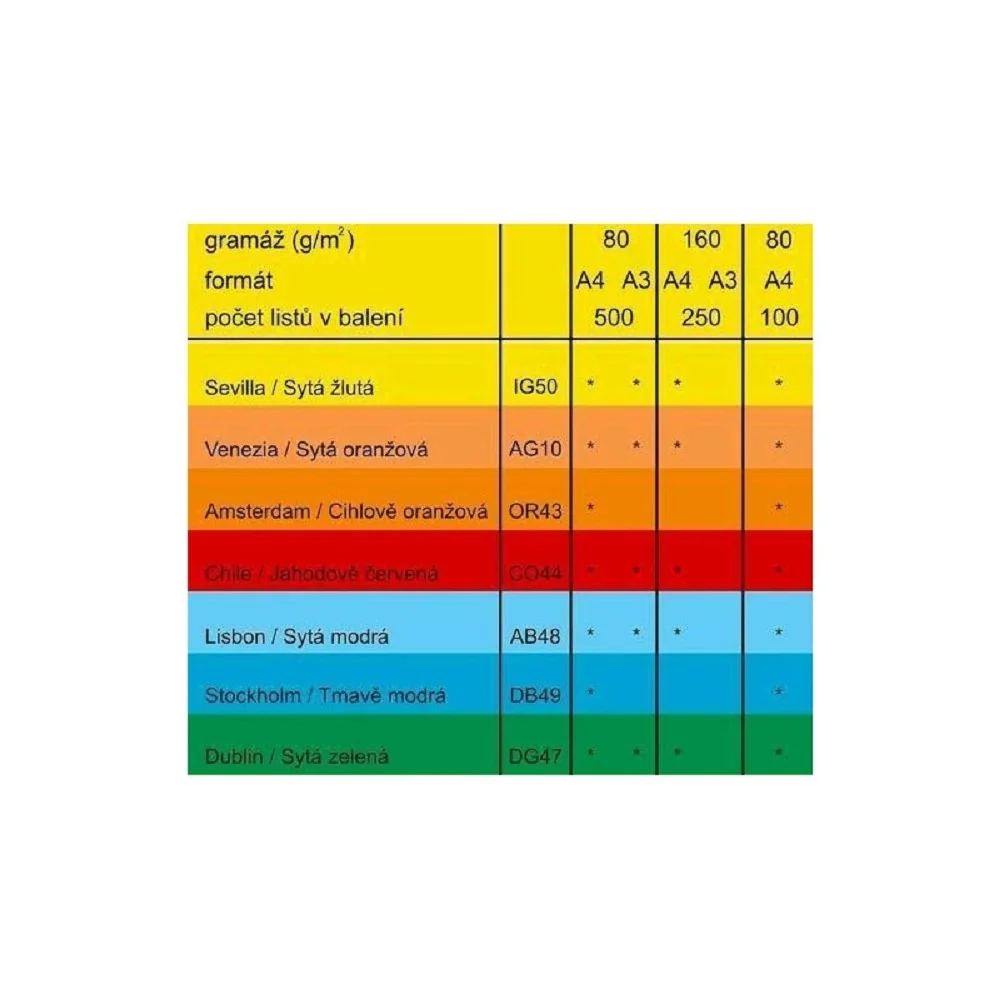 Lisabon - farebný kancelársky papier, tmavomodrý A4, 160 g/m², 250 hárkov