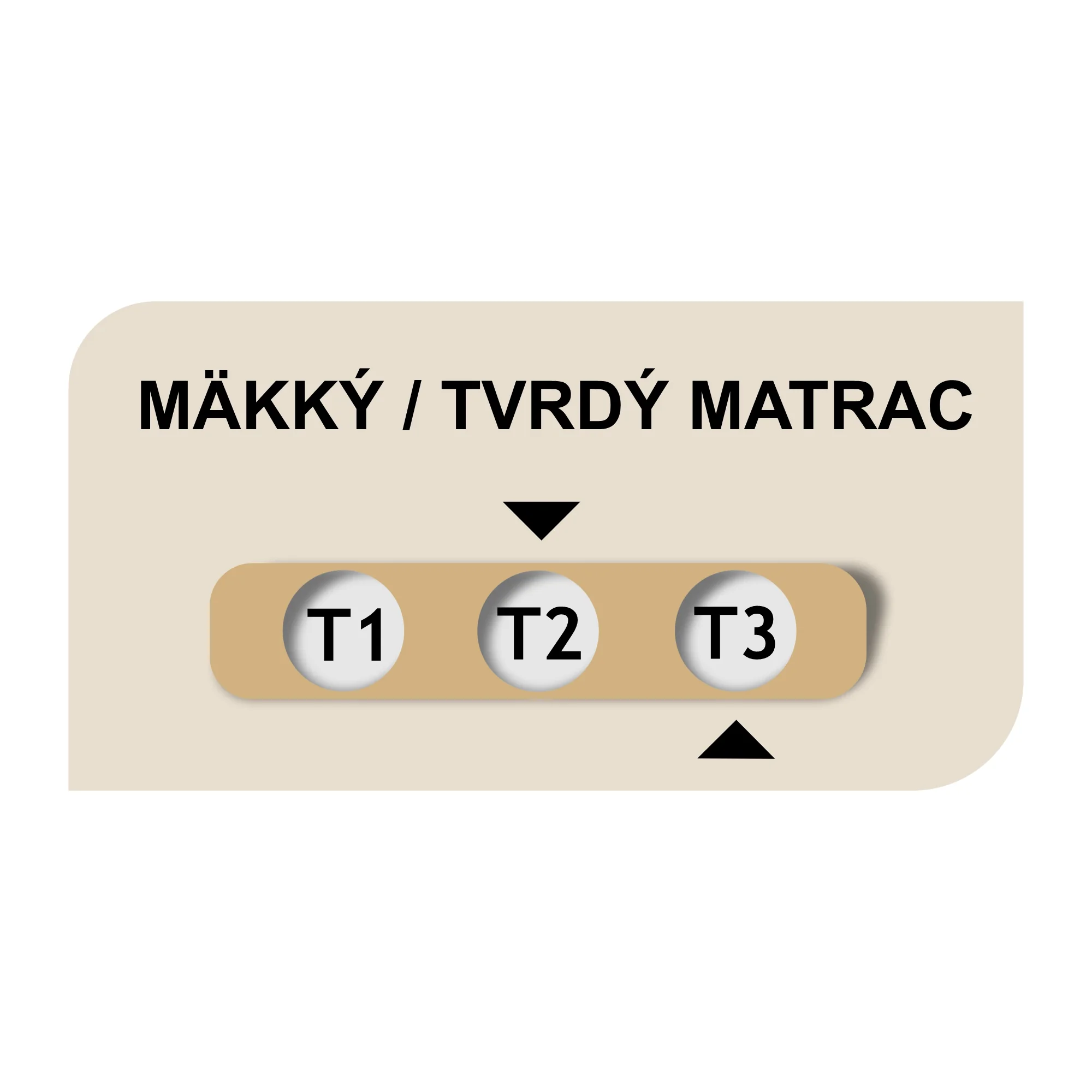 EMI Matrac Exclusive 80×200 cm 1×1 ks, matrac s pamäťovou penou