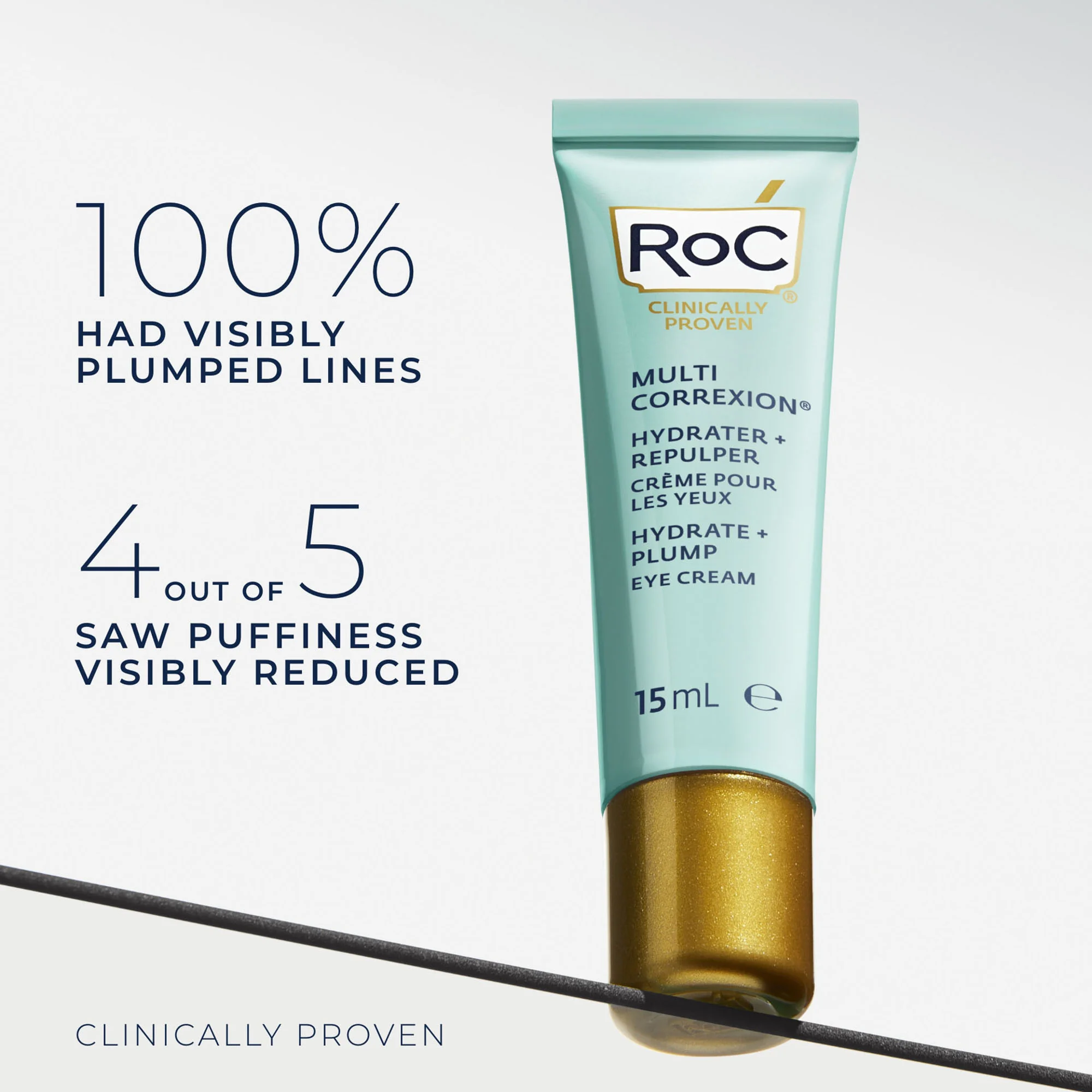 RoC Multi Correxion Hydrate + Plump očný gélový krém, 15 ml 15 ml