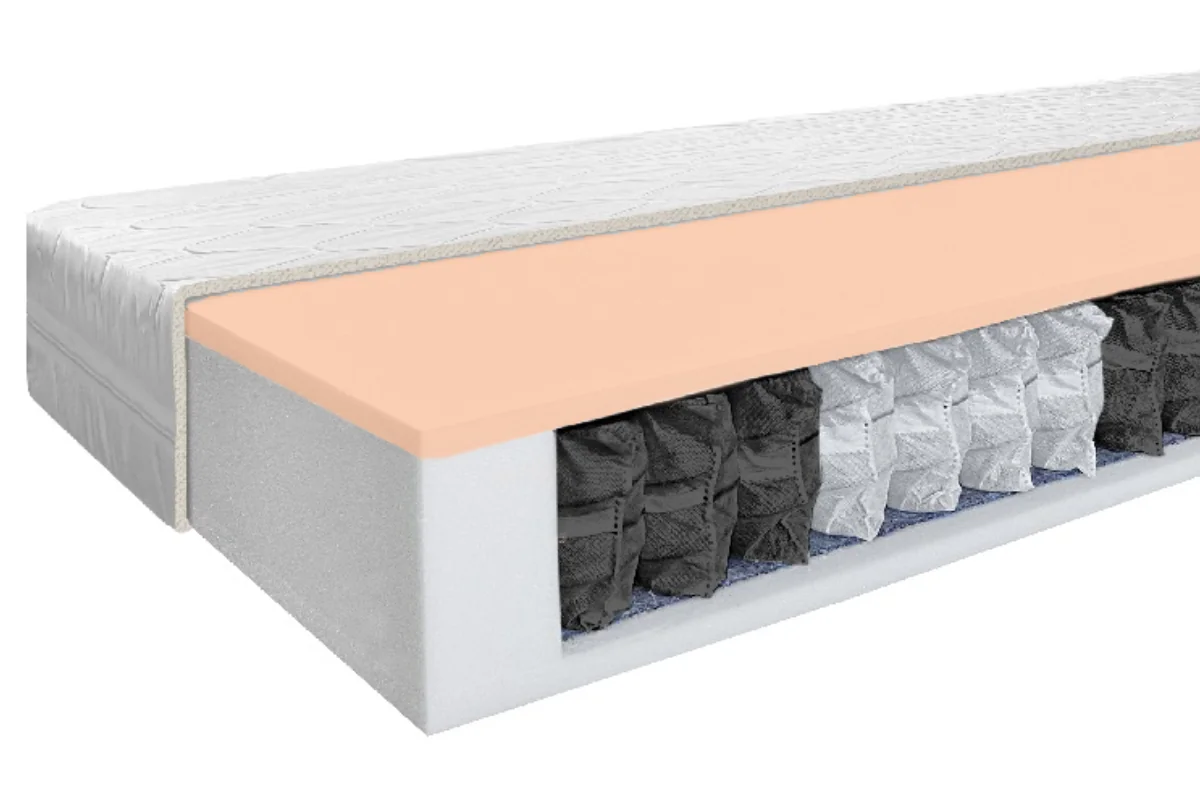 Matrac Benab FyzioMax 18 H3 140 x 200 cm Taštičkový matrac 18 cm taštičkový sendvičový