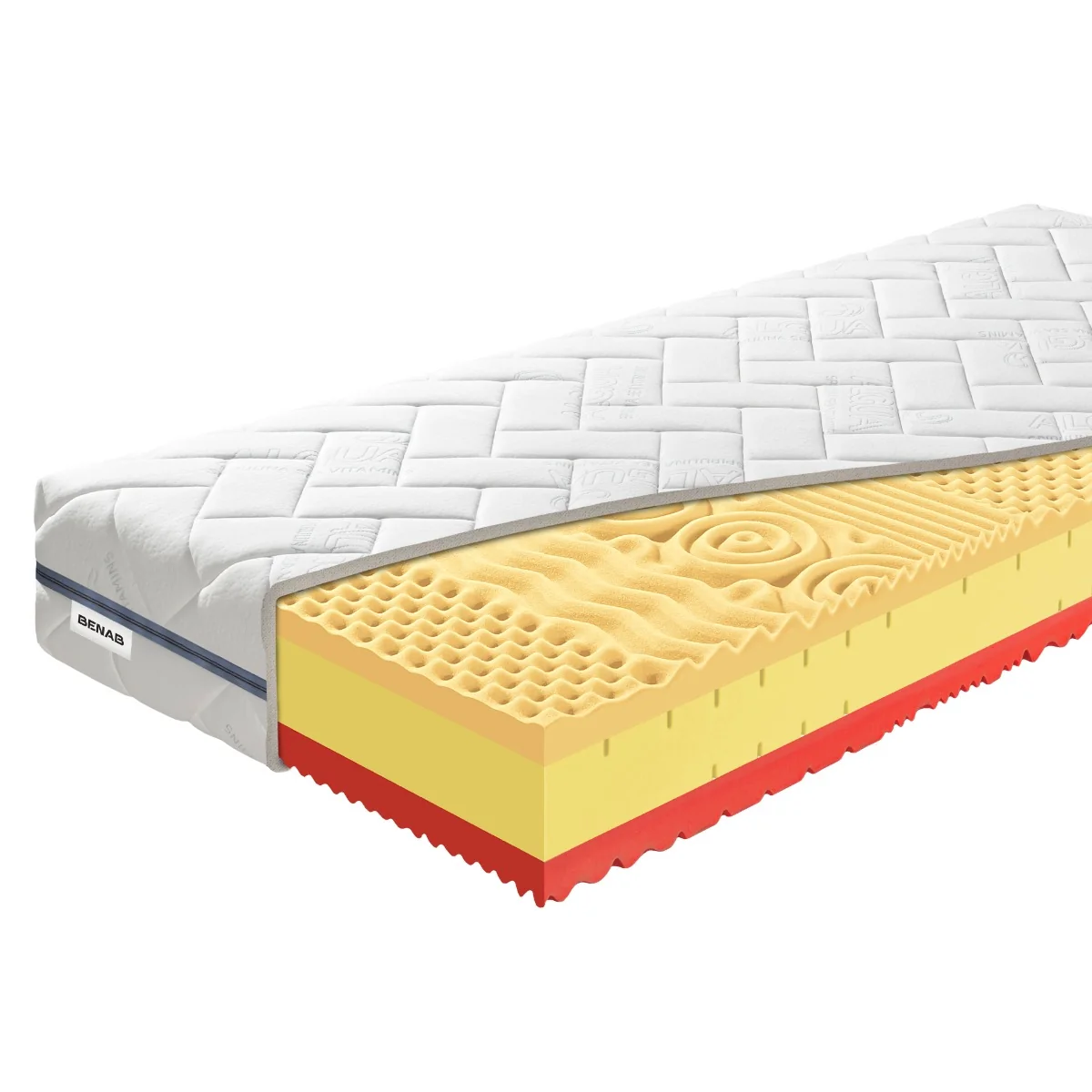 Matrac Benab Zero Visco 23 Bio H3 / H4 80 x 190 cm Matrac z pamäťovej peny 23 cm sendvičový zónová  ortopedické