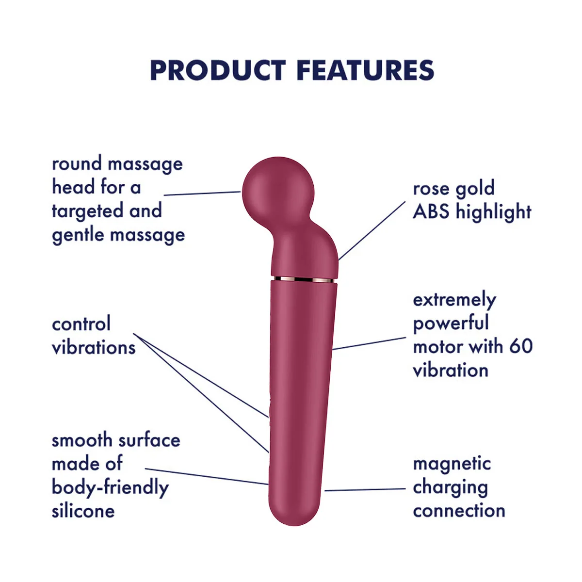 SATISFYER Planet Wand-er Berry - Masážna hlavica