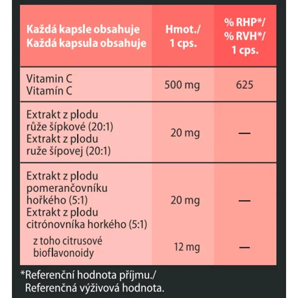 LifeCode developed by Dr. Max® liposomal vitamin C 1×90 cps, vitamín C v lipozomálnej forme