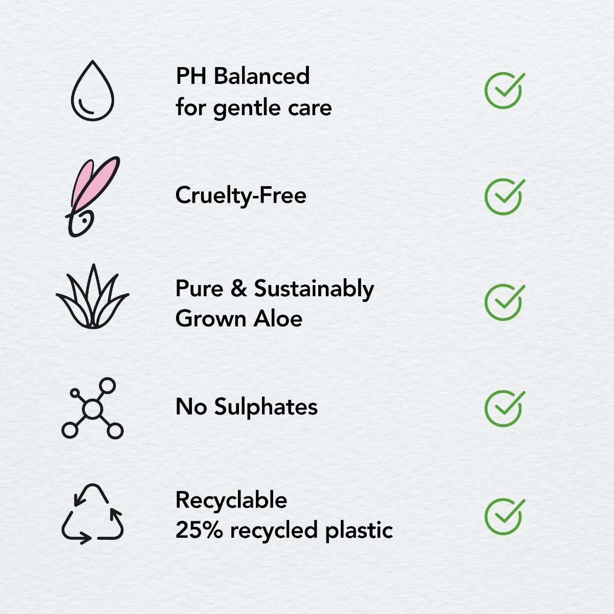 Herbal Essences Bio: Renew Vyživujúca Maska Na Suché Vlasy A Pokožku Hlavy Pure aloe&Avocado 1×250ml, maska na vlasy