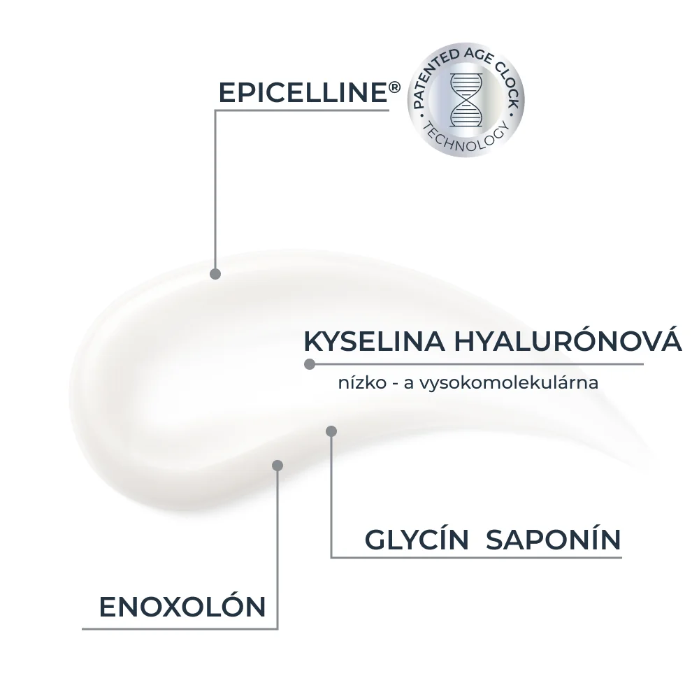 Eucerin HYALURON-FILLER EPIGENETIC Omladzujúce sérum 1×30 ml, pleťové sérum