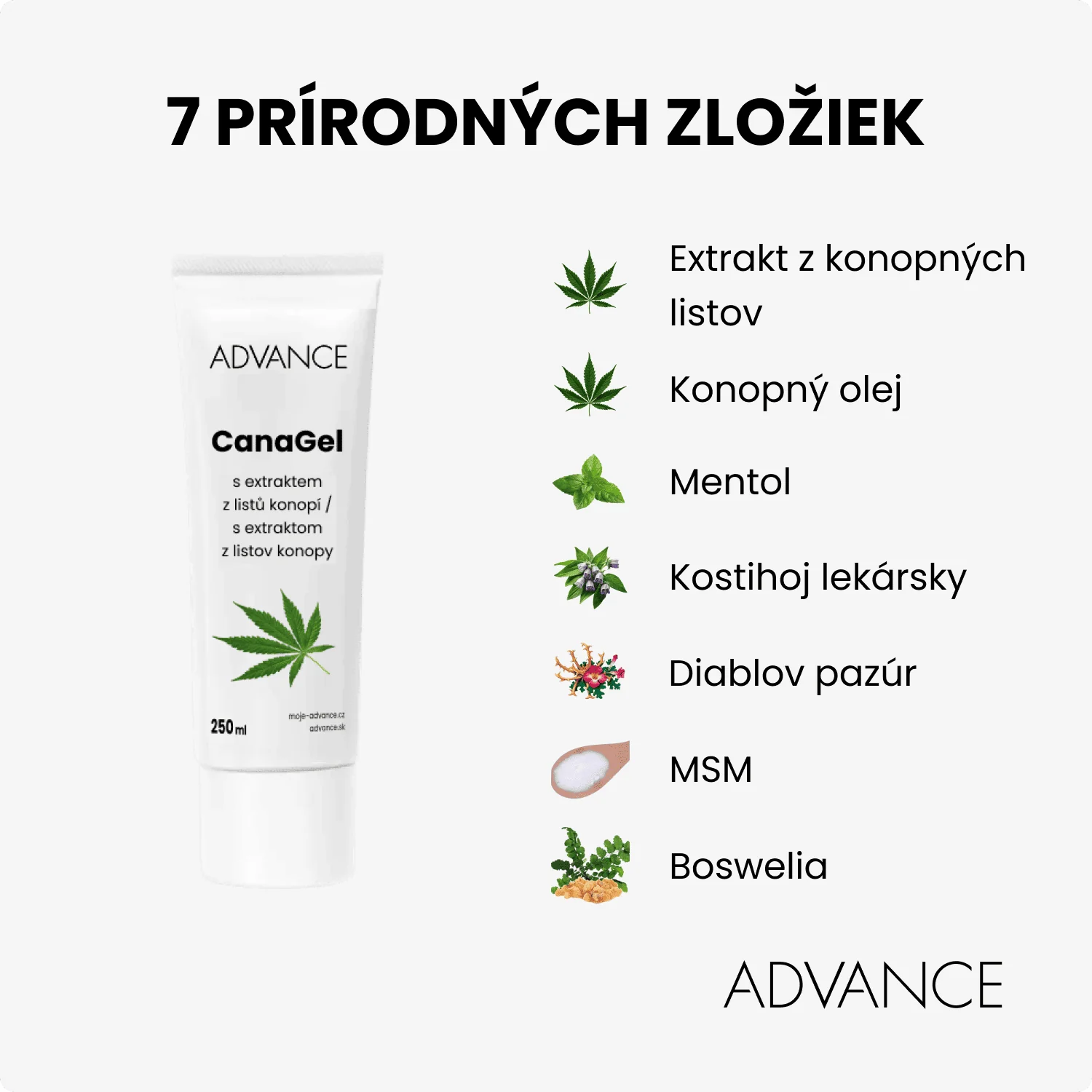 ADVANCE CanaGel 250 ml 250 ml